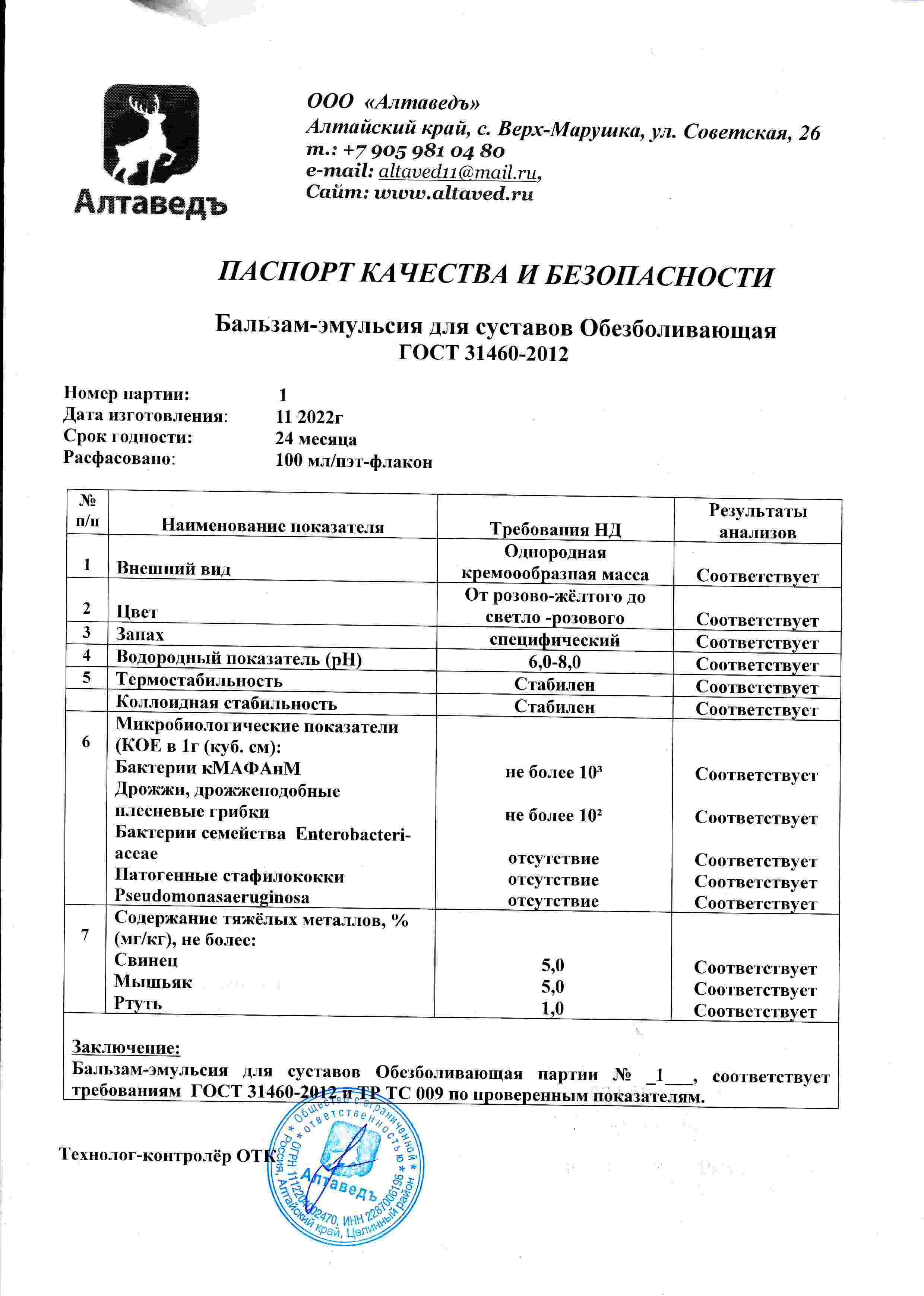 Паспорт №112022